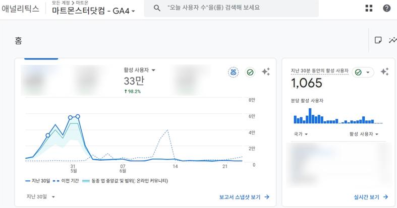 마트몬-6월-애널리틱스.png.jpg