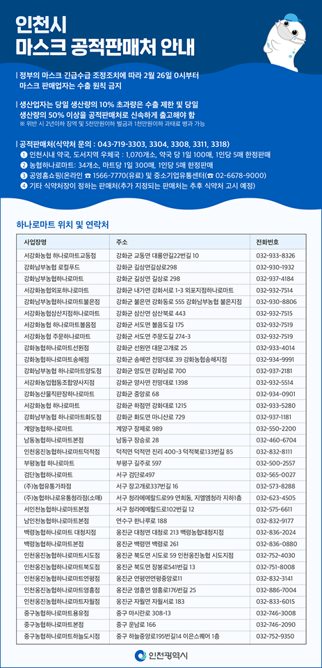 인천 마스크 공적 판매처 리스트.png
