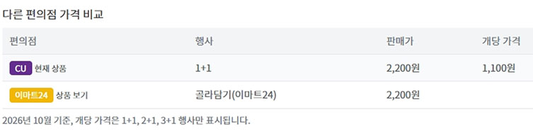 마트몬-편의점-행사-다른-편의점-가격-비교.jpg